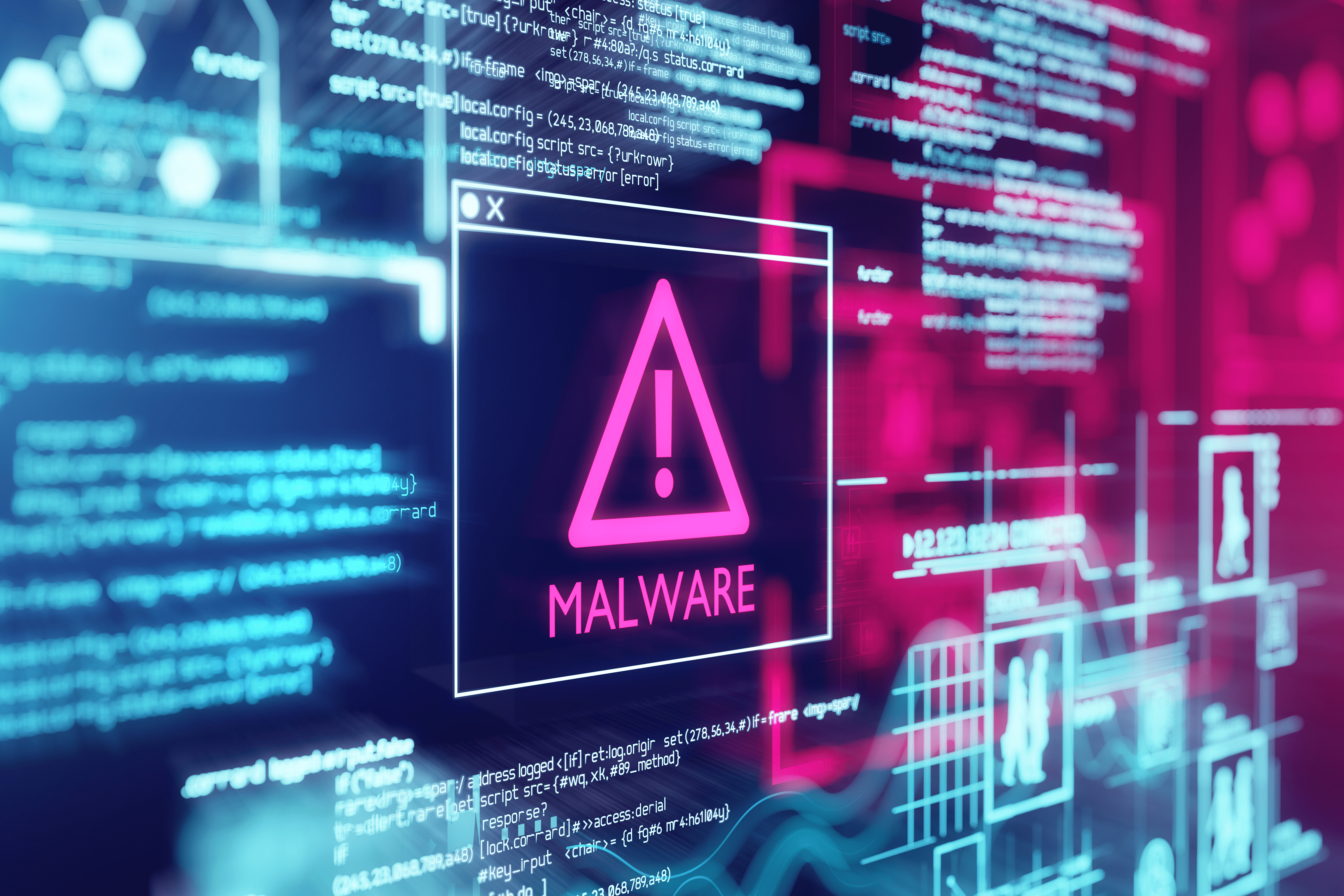Understanding Why Malware is Such a Huge Threat